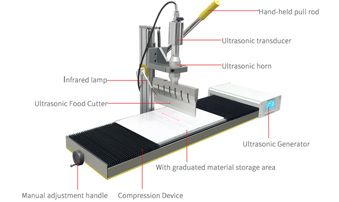 Quais são os equipamentos ultrassônicos para corte de alimentos?